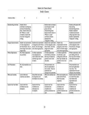 Rubric for Vision Board  Form