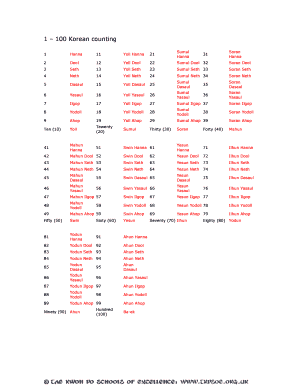 Korean Numbers 1 100 PDF  Form