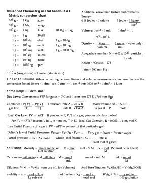 Advanced Chemistry Useful Handout #1  Form