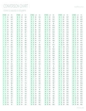 Stones into Pounds Chart  Form