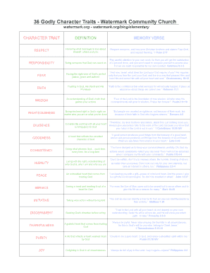 36 Godly Character Traits  Form