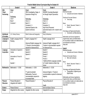  Middle School Art Curriculum Map 2016