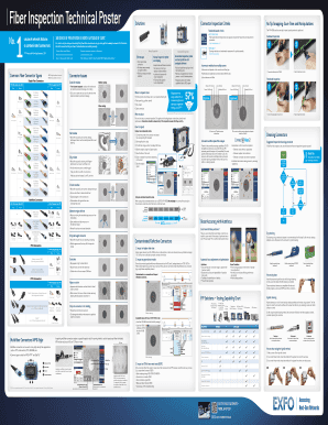 Fiber Inspection Technical Poster  Form