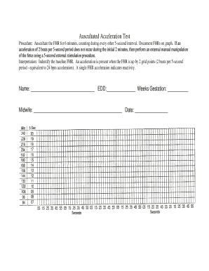 Auscultated Acceleration Test  Form