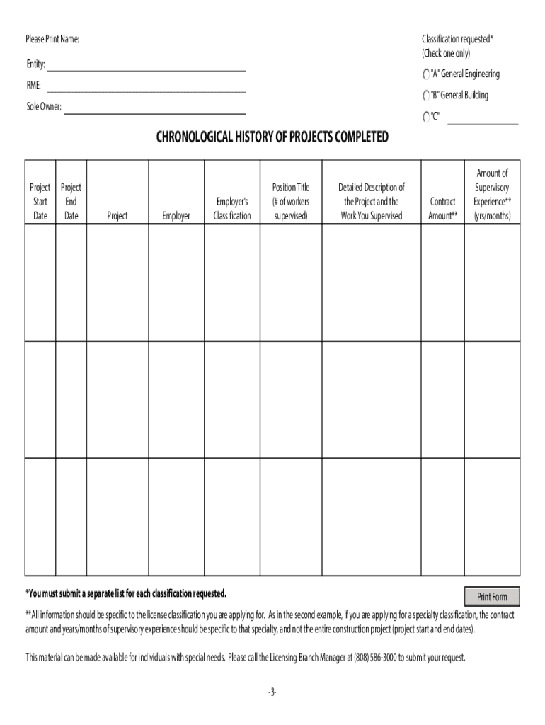 Chronological History of Projects Form