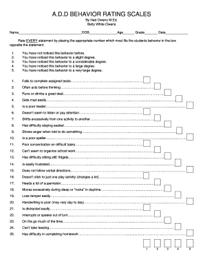 Add Behavior Rating Scales Pediatric Associates  Form