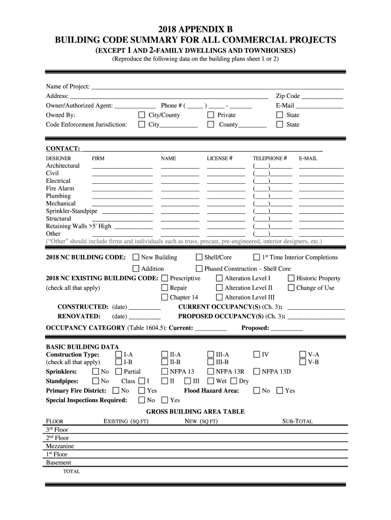 North Carolina Appendix B  Form