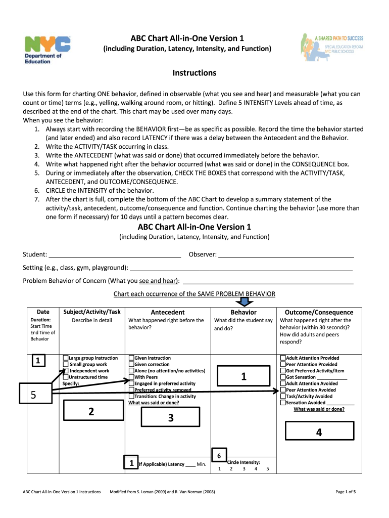 Nyc Doe Abc Chart  Form