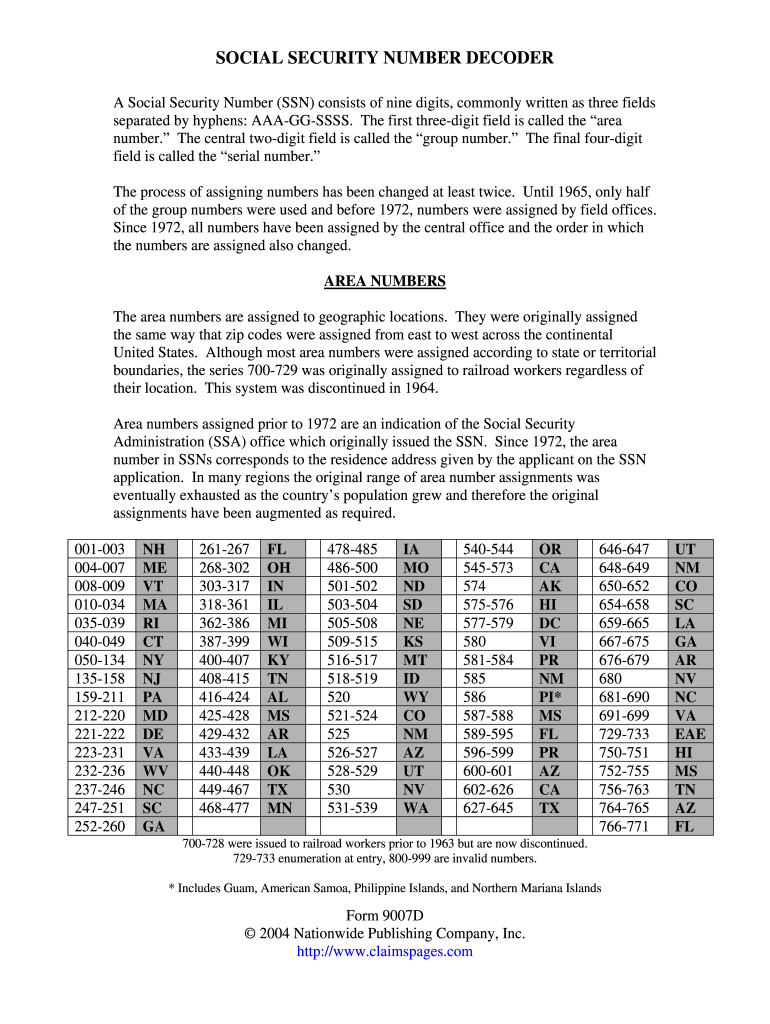 Ssn Decoder  Form