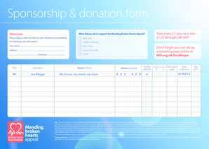  British Heart Foundation Donation Form 2012