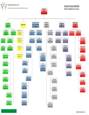 BPM Work Breakdown Structure WBS Business Process Modelling  Form