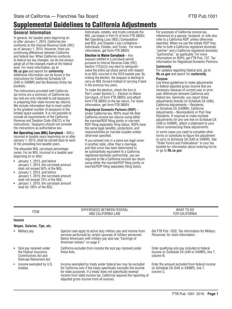  Ftb Pub 1001 Form 2019