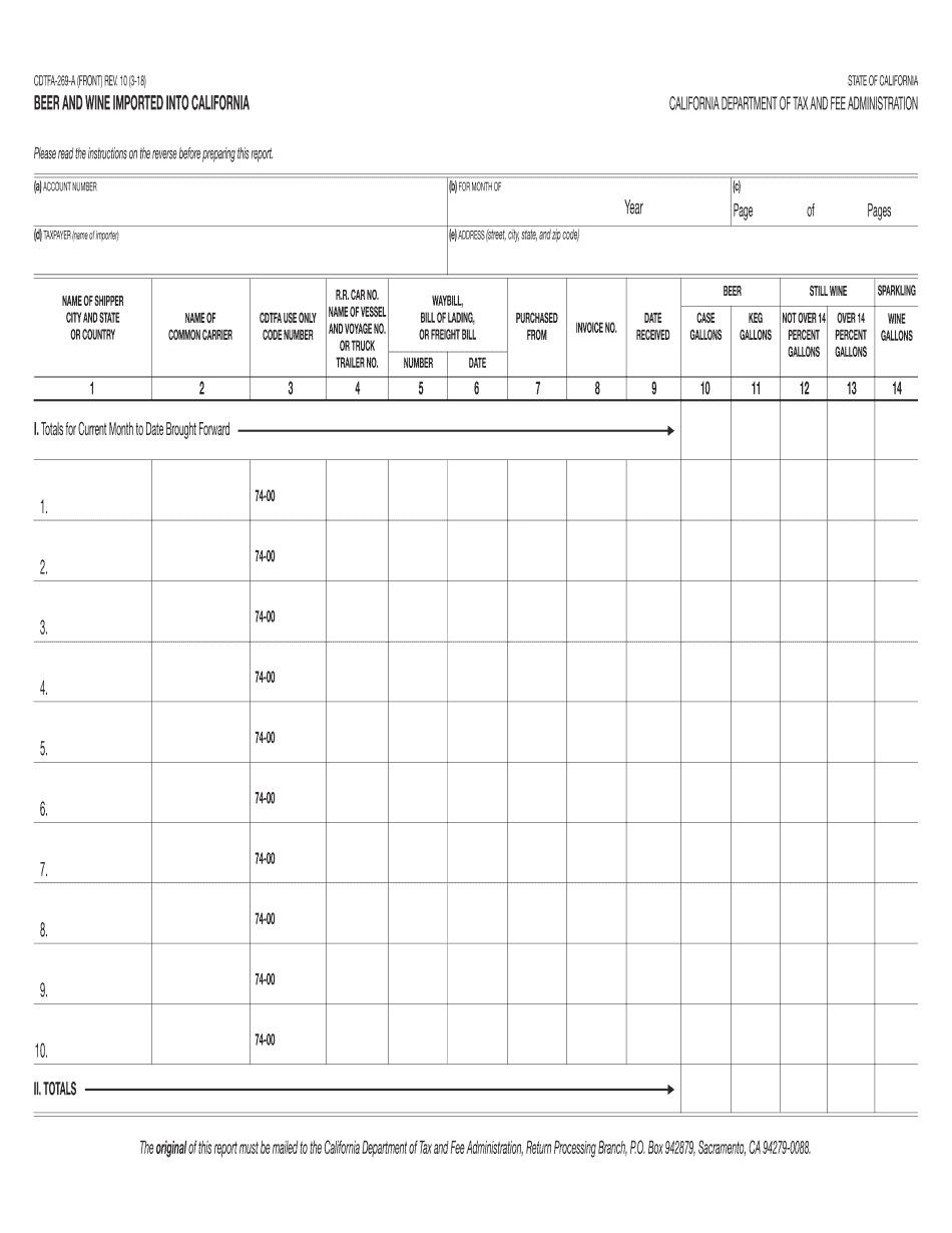  Boe 269 a 2018-2024