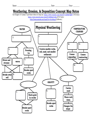 Weathering Erosion and Deposition Concept Map  Form