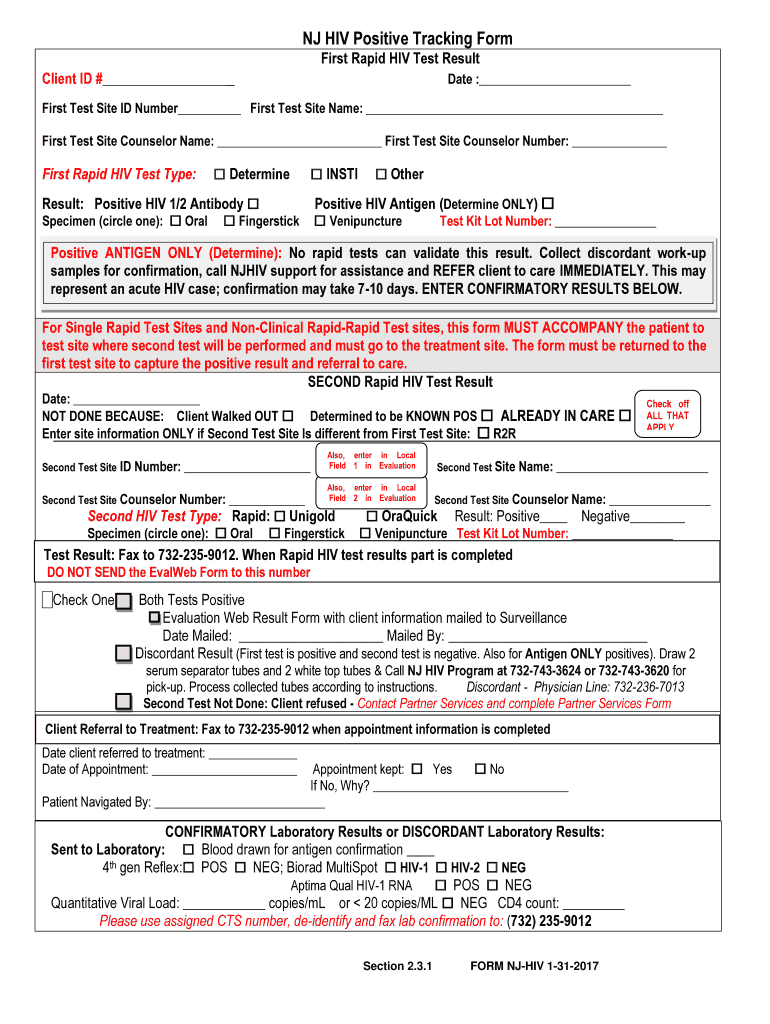  Oraquick Negative Results 2017-2024