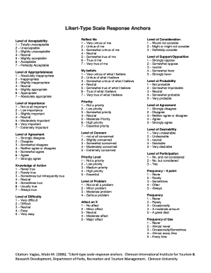 Likert Type Scale Response Anchors  Form