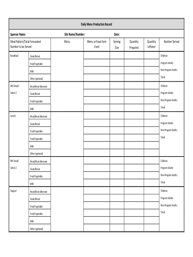  Daily Menu Production Record Prototype Production Record for the SFSP, Attachment 14 2018-2024