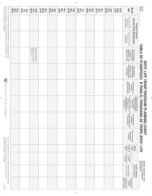 Troop Program Planning Chart  Form