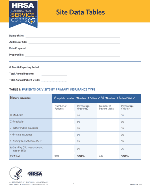 HRSA NHSC Site Data Form NHSC Site Data Report