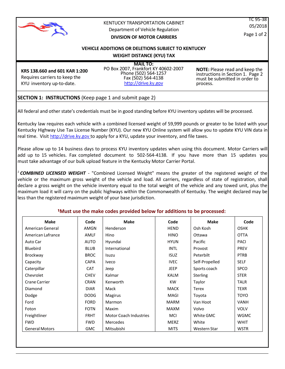  Kentucky Form Vehicle 2018-2024