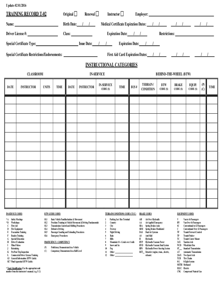  Form T 02 Transportation CA Dept of Education This is the PDF Document of the Training Record Form Number T 02 2016-2024