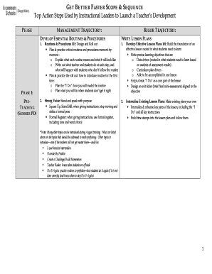 Get Better Faster PPT  Form