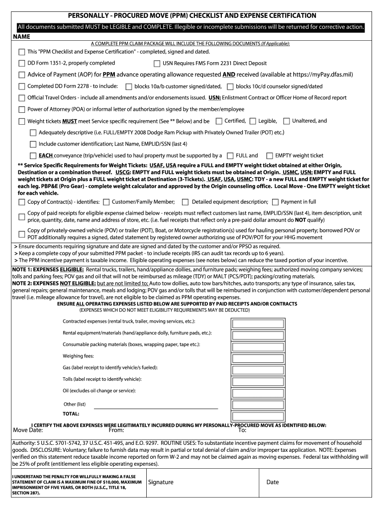 Ppm Checklist Form