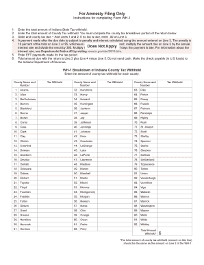  Form Wh 1 2015-2024