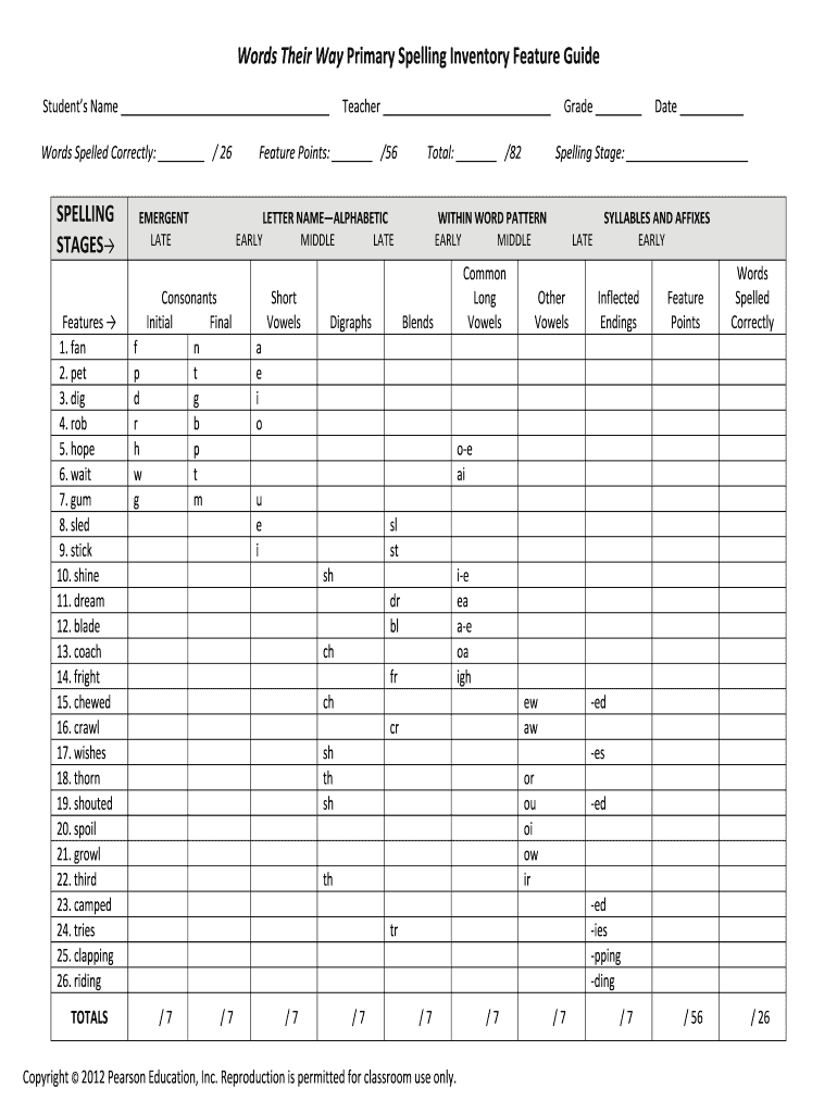 Bear Primary Spelling Inventory Feature Guide DOCX  Form