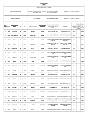 Workmen Register Format in Excel