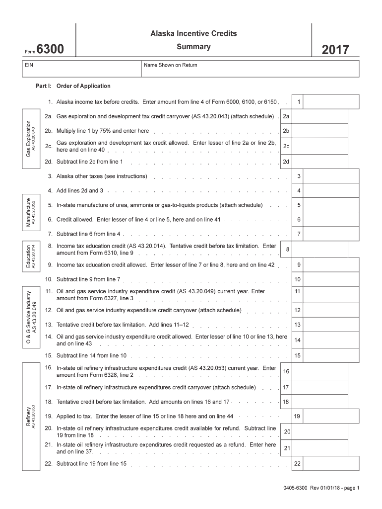  Alaska Incentive Credits Summary 2017