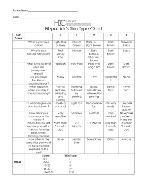 Fitzpatrick Skin Type  Form