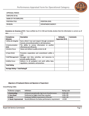 Performance Appraisal Form for Operational Category