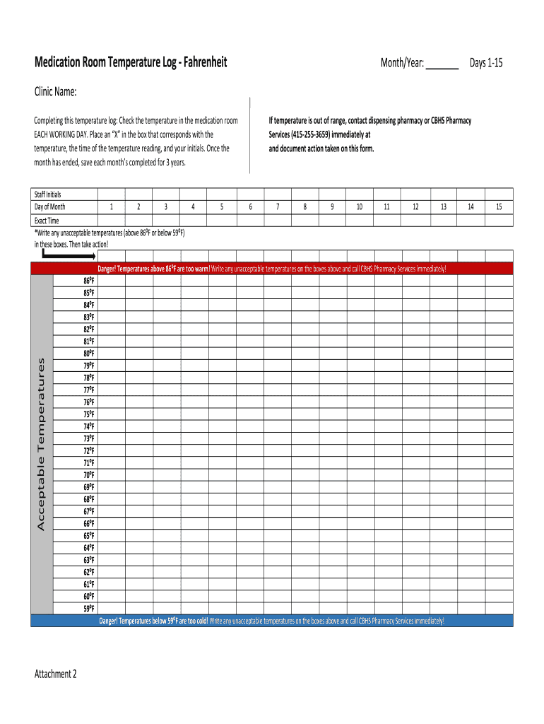 Room Temperature Log  Form