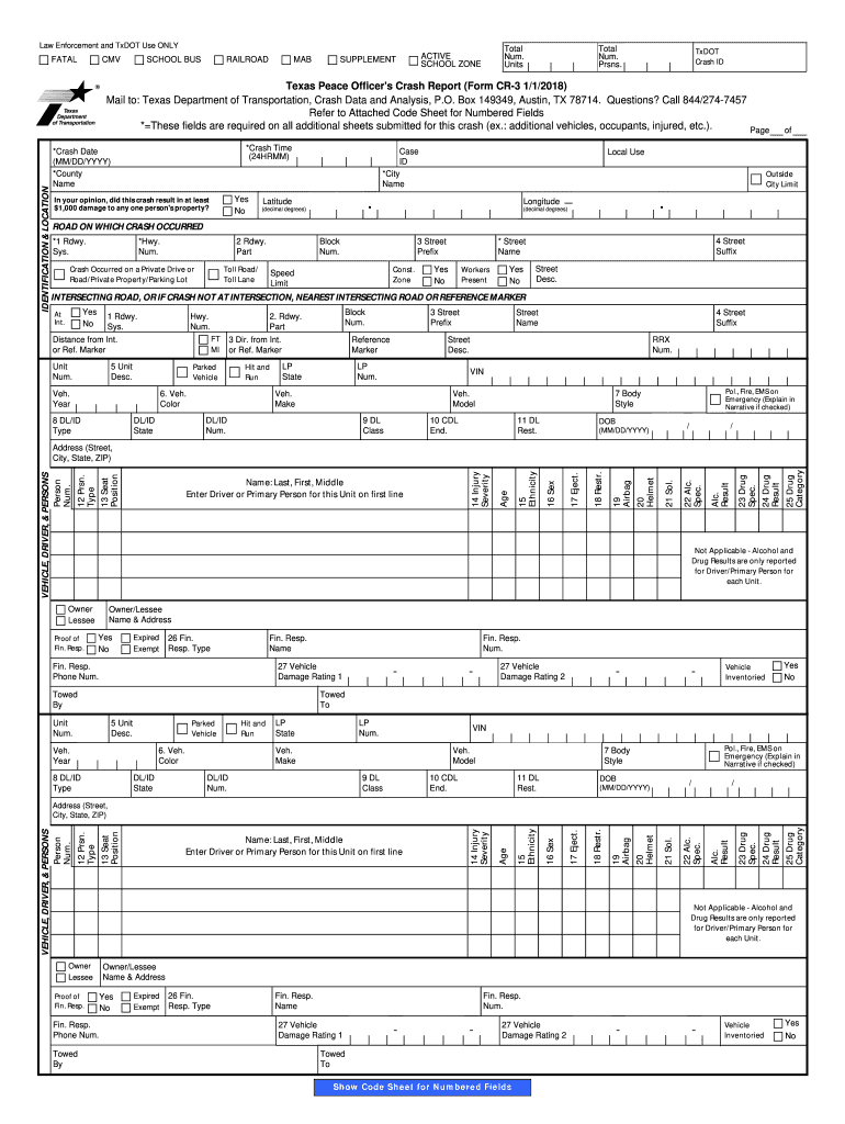  Cr3 Crash Report 2018-2024