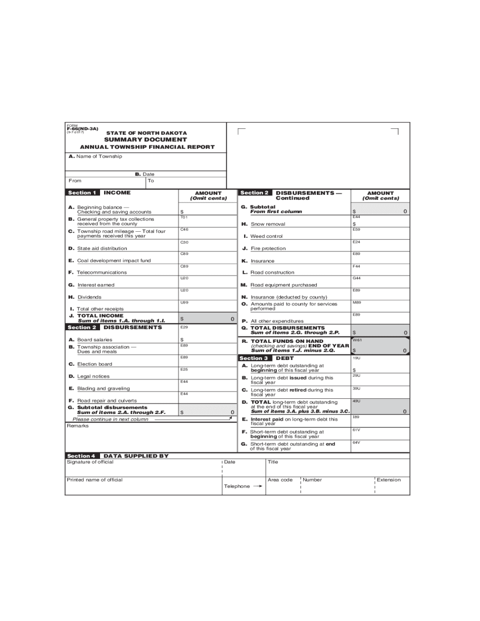  Township Support Stutsman County 2017-2024