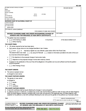  Nc 230 2018-2024