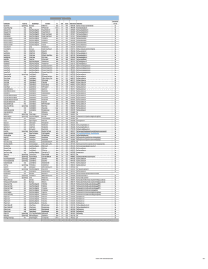 All Aha Property Based Listing Atlanta Housing Authority  Form