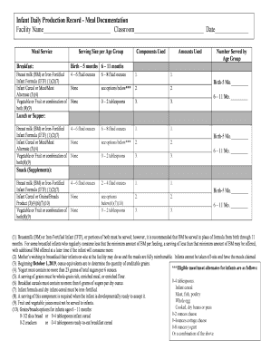 Infant Daily Production Record Meal Documentation Facility  Form