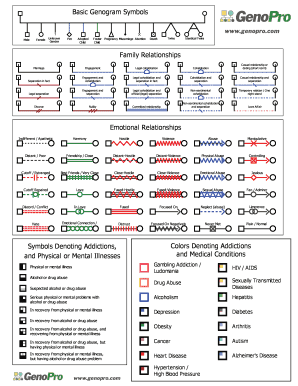 Genopro Symbols  Form