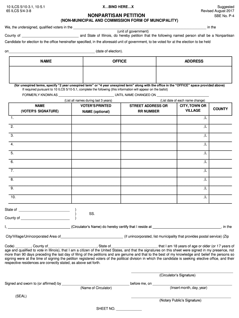  NON MUNICIPAL and COMMISSION FORM of MUNCIPALITY 2017-2024