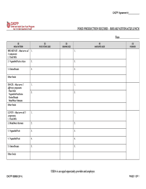 Food Production Sheet Template  Form
