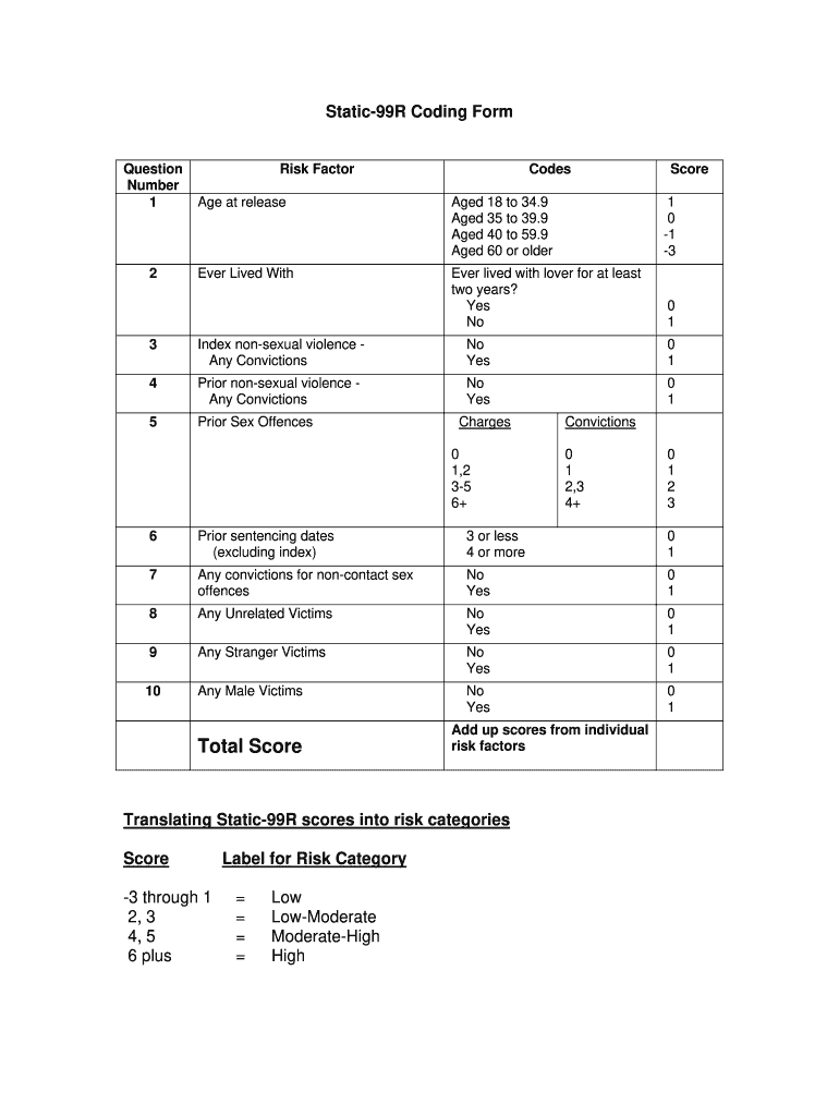 Static 99 PDF  Form