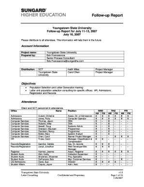 GES Trip Report Template Youngstown State University Cfweb Cc Ysu  Form