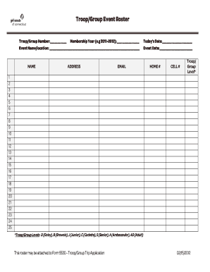 Boy Scout Troop Organization Chart Fillable