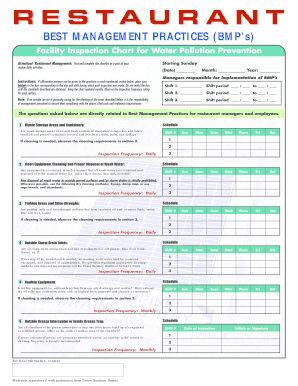 Restaurant Kitchen Cleaning Checklist Template Word  Form