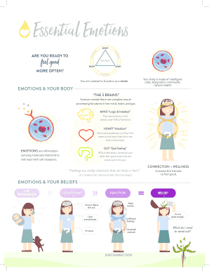 Essential Emotions Class Handout DoTERRA  Form