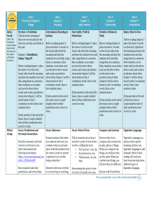 The Lemonade War PDF  Form