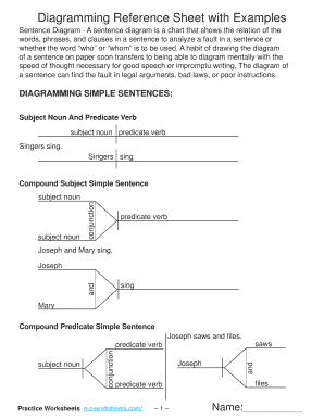Sentence Diagramming Cheat Sheet  Form
