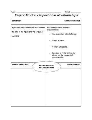 Frayer Model Proportional Relationships  Form